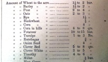 From the 1883 Farm account book: Amounts of seeds to plant